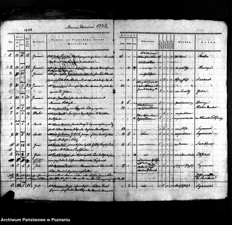 image.from.unit.number "Duplicat Gebornen, Getrauten u. Verstorbenen"