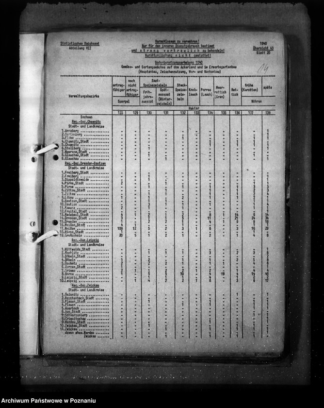 Obraz 18 z jednostki "Land - Sachsen"