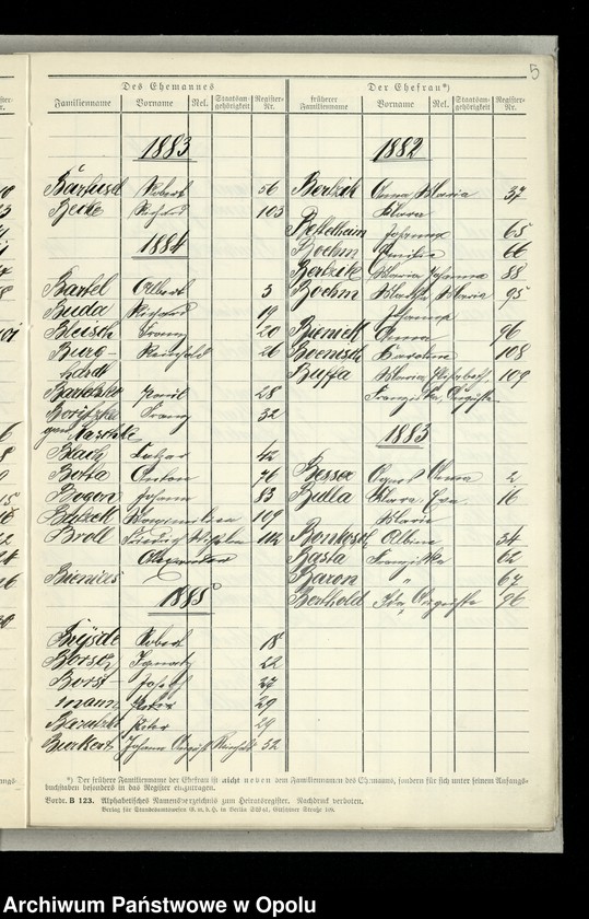 Obraz 8 z jednostki "[Skorowidz alfabetyczny do ksiag małżeństw USC Opole za lata 1881-1897]"