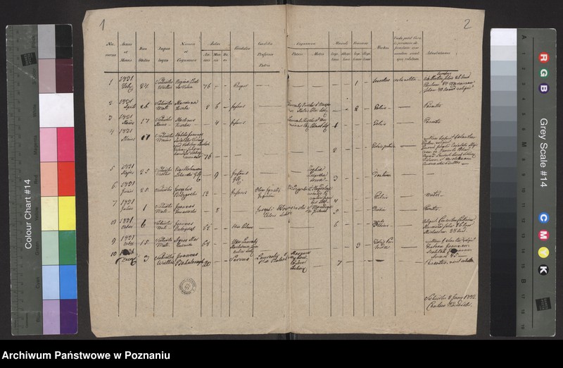 image.from.unit.number "Księga zgonów"