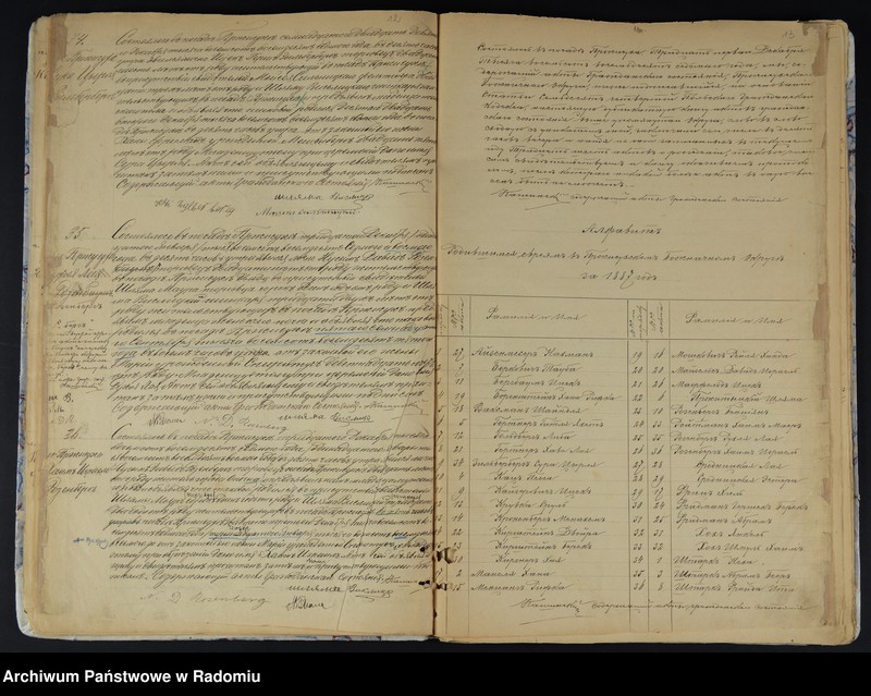 Obraz 11 z jednostki "[Duplikat akt urodzonych, zaślubionych i zmarłych Okręgu Bóżniczego Przysucha za 1887 r.]"