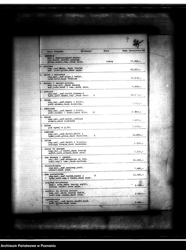 Obraz 11 z jednostki "/Majątek Nekla powiatu średzkiego wyłączenie z art.4 i 5 ustawy o wykonaniu reformy rolnej Rozalia hr. Żółkowski"