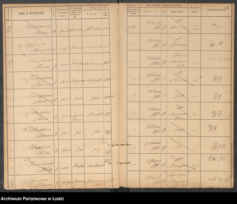 Obraz 15 z jednostki "[Księga ludności niestałej m. Łodzi lit. Z]"