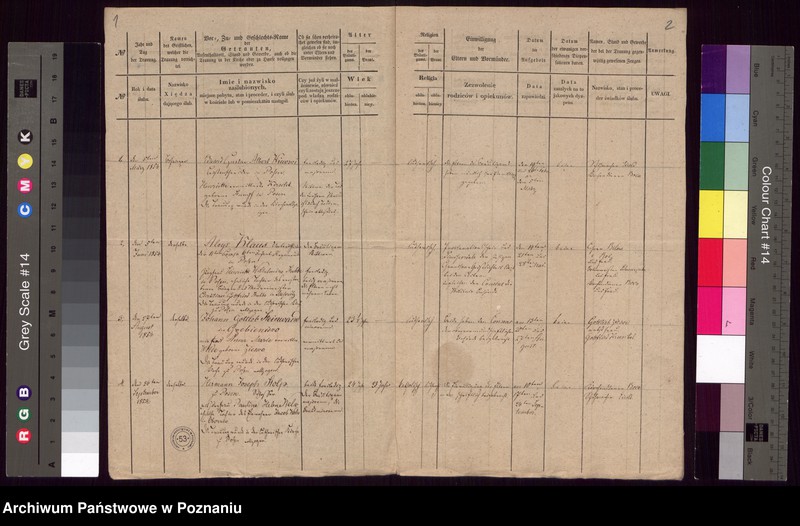 Obraz 3 z jednostki "Duplikat des Trauregisters"