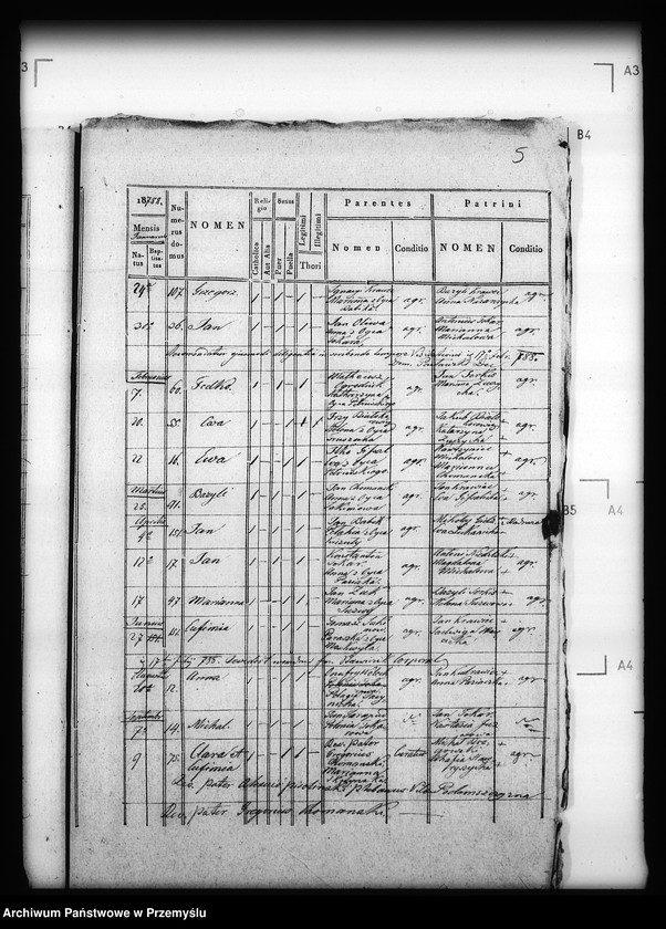 image.from.unit.number "[Kopie ksiąg metrykalnych parafii Horyniec z filiami Nowiny Horynieckie, Wólka Horyniecka (dekanat Cieszanów)]"