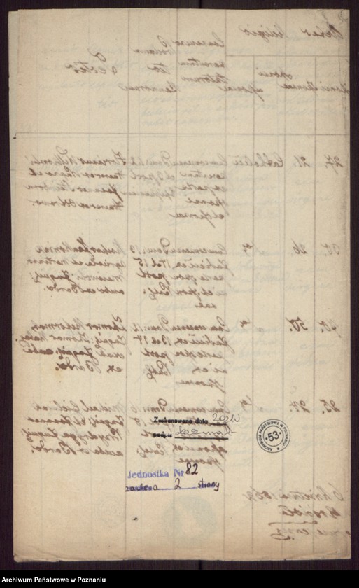 Obraz z jednostki "Duplicat zaślubionych."