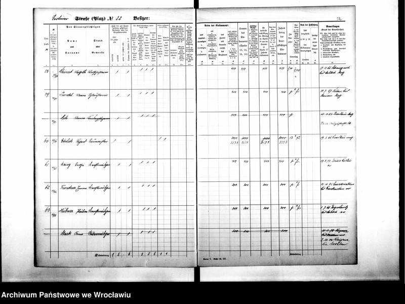 image.from.unit.number "Personenverzeichnisse"