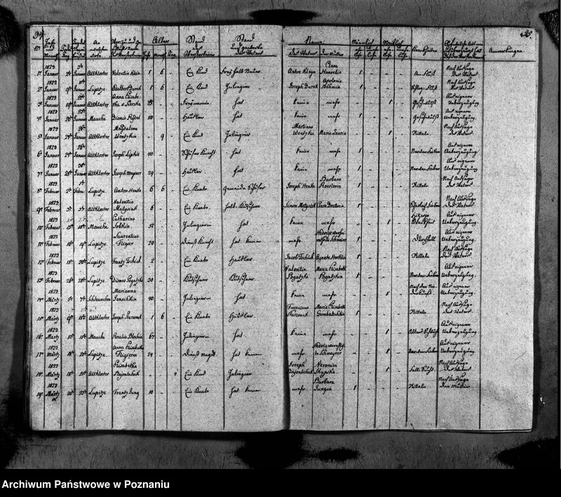 image.from.unit.number "Duplikat des Taufen, Traugen und Verstorbenen"