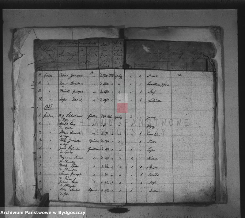 image.from.unit.number "Akta urodzeń"