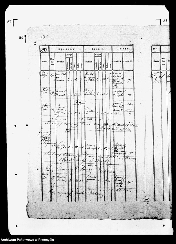 image.from.unit.number "[Kopie ksiąg metrykalnych parafii Ostobuż z filią Woronów (dekanat Uhnów)]"