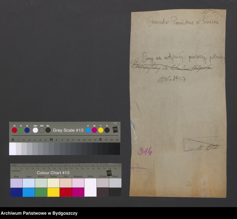 image.from.unit.number "Ceny na artykuły pierwszej potrzeby"