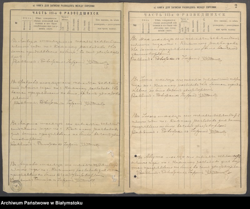 image.from.unit.number "Kniga dlja zapiski razvodav΄ meždu evrejami Knyšinskogo Molitvennago Pravlenija Belostoiskogo uezda na 1905 god"