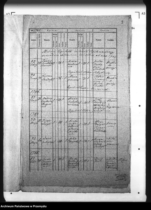 Obraz 13 z jednostki "[Kopie ksiąg metrykalnych parafii Brzegi (dekanat Sambor)]"