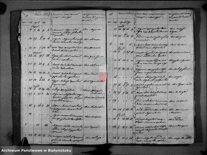 image.from.unit.number "[Akta urodzeń, małżeństw, rozwodów i zgonów za rok 1846]"