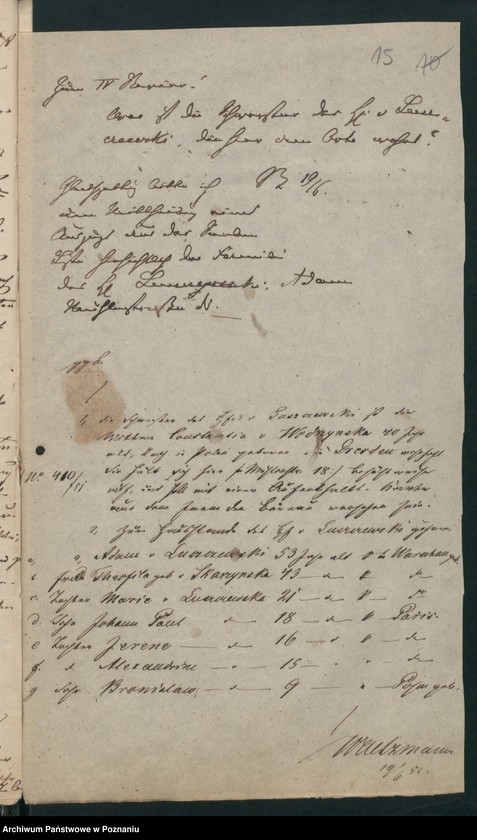 Obraz 18 z jednostki "A. betr. Adam von Łuszczewski"