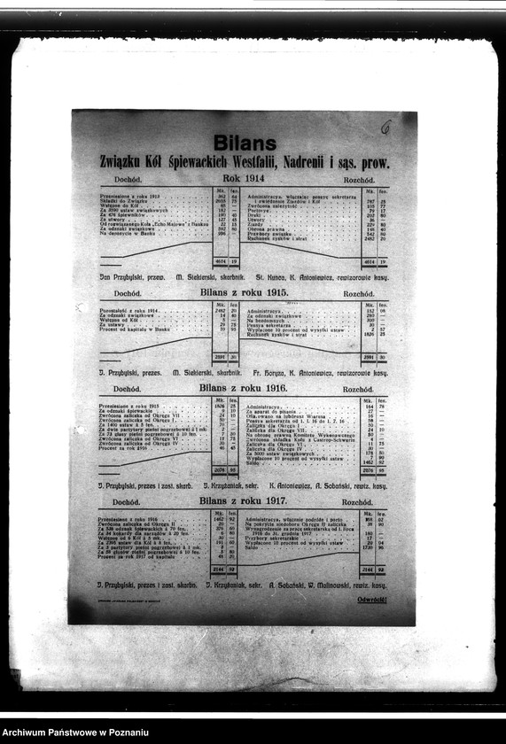 Obraz 9 z jednostki "Spisy kół i zarządów. Czasopisma "Naród"- kilka numerów. Sprawy organizacyjne i finansowe "Wiarus Polski""