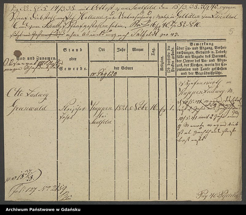 image.from.unit.number "Karty meldunkowe: Grunwald O. - Günther C."