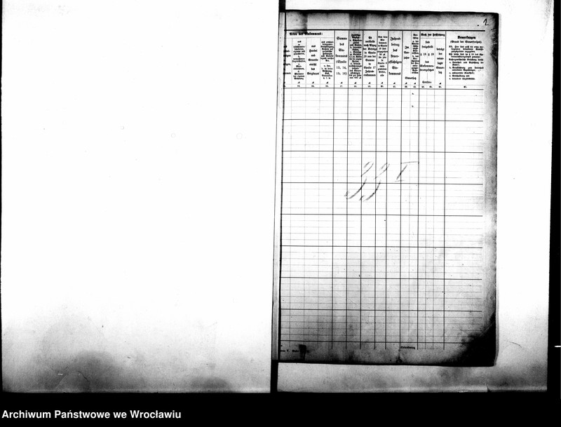 image.from.unit.number "Personalienverzeichnisse"