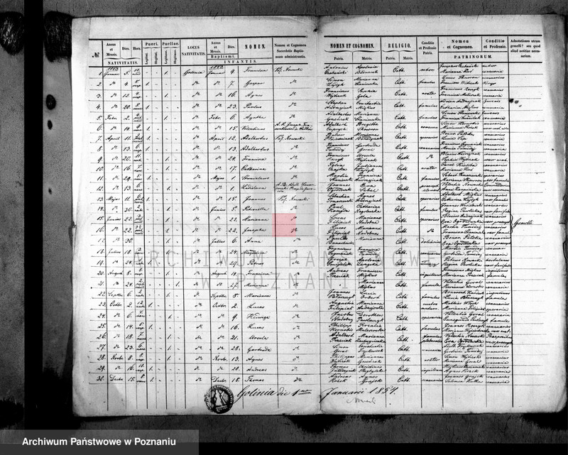 image.from.unit.number "Liber baptisatorum"