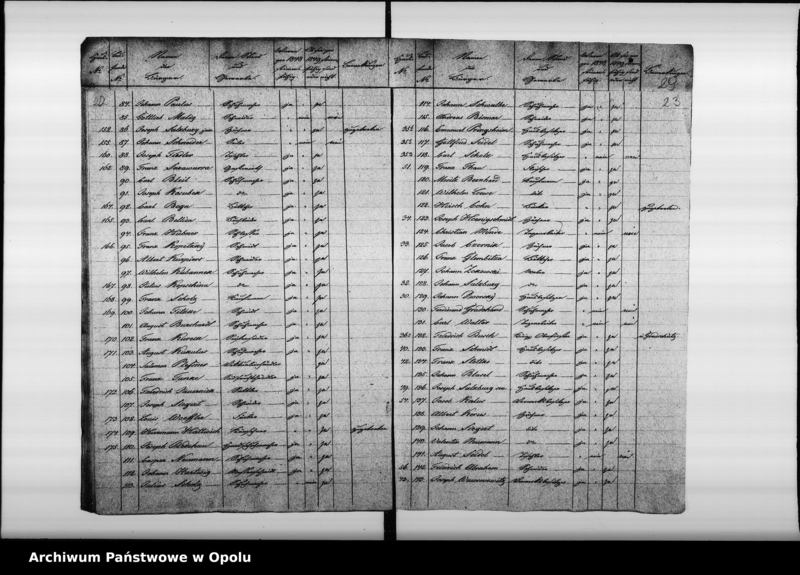Obraz 17 z jednostki "Acta des Magistrats zu Oppeln betreffend die Ergänzungswahl der Stadtverordneten pro 1849/ 50"