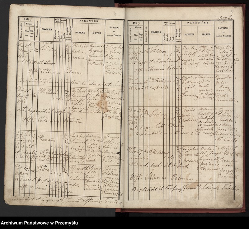 image.from.unit.number "[Księga urodzeń Siennów]"