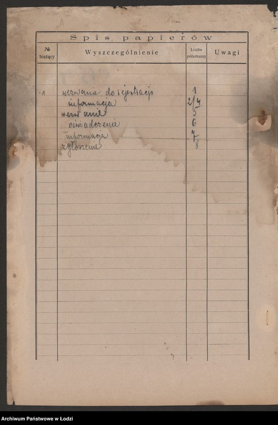 Obraz 3 z jednostki "„Empire” Reinhold Hornberger – bar"