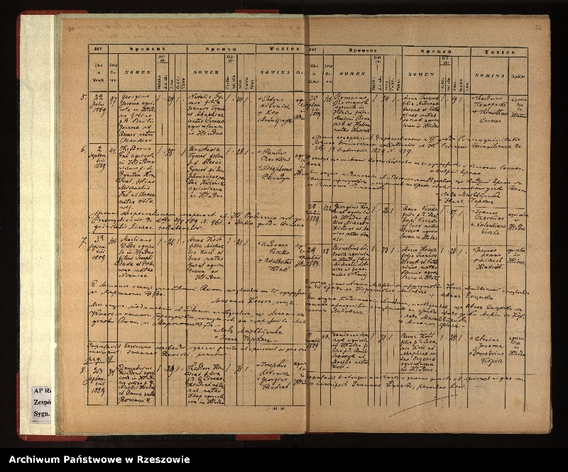 image.from.unit.number "Księga urodzeń, małżeństw i zgonów dla miejscowości Hłudno i Wara"