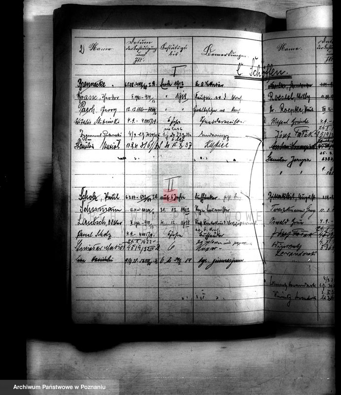 Obraz 6 z jednostki "Członkowie magistratu miasta Wielichowa"