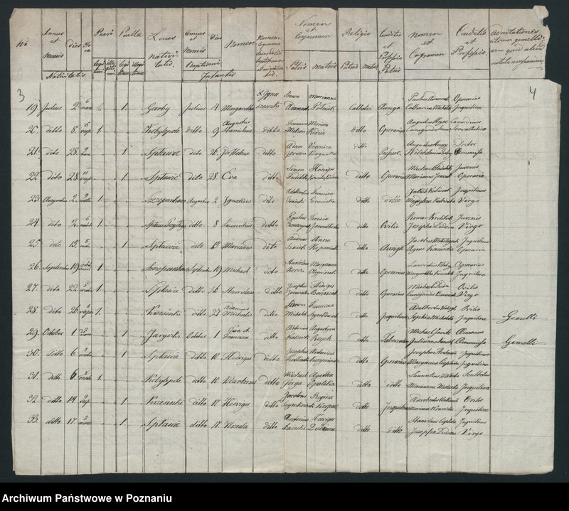image.from.unit.number "Duplicat baptisatorum"