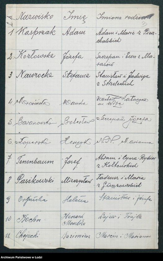 Obraz 5 z jednostki "[Akta VII Komisariatu Milicji Obywatelskiej -protokoły zajść, aresztowań i kradzieży]"