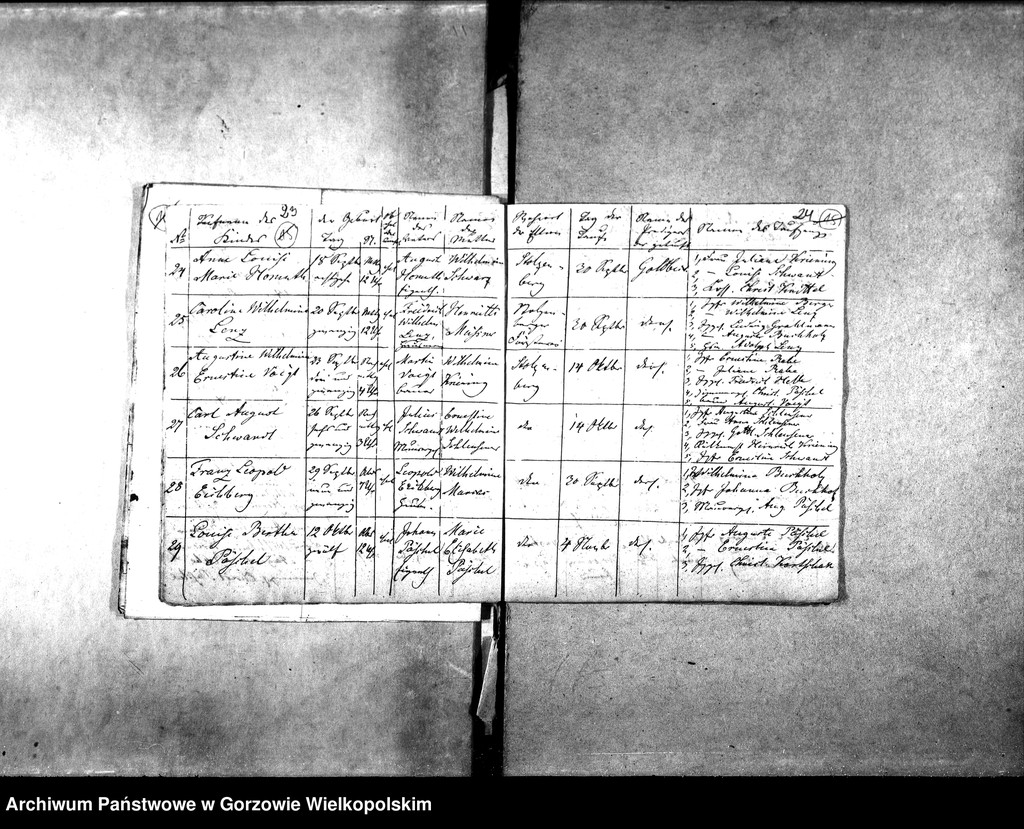 image.from.unit.number "Duplikate der Kirchenbücher von Wormsfelde (Wojcieszyce), Vormsfelder Theerofen und Stolzenberg (Różanki)"