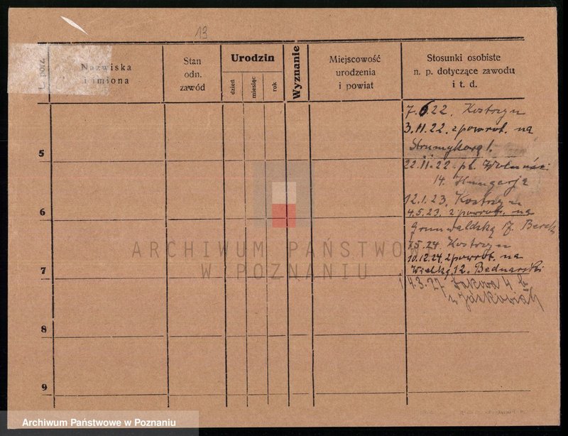 Obraz 17 z jednostki "Antkowiak (samotne kobiety) - Anzuhn"