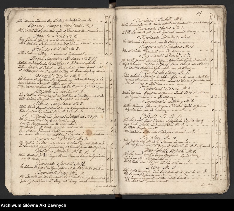 image.from.unit.number "Nurskie grodzkie relacje oblaty"