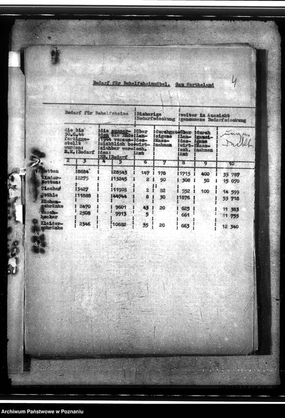 Obraz 9 z jednostki "DWH - Möbel für Behelfsheime"