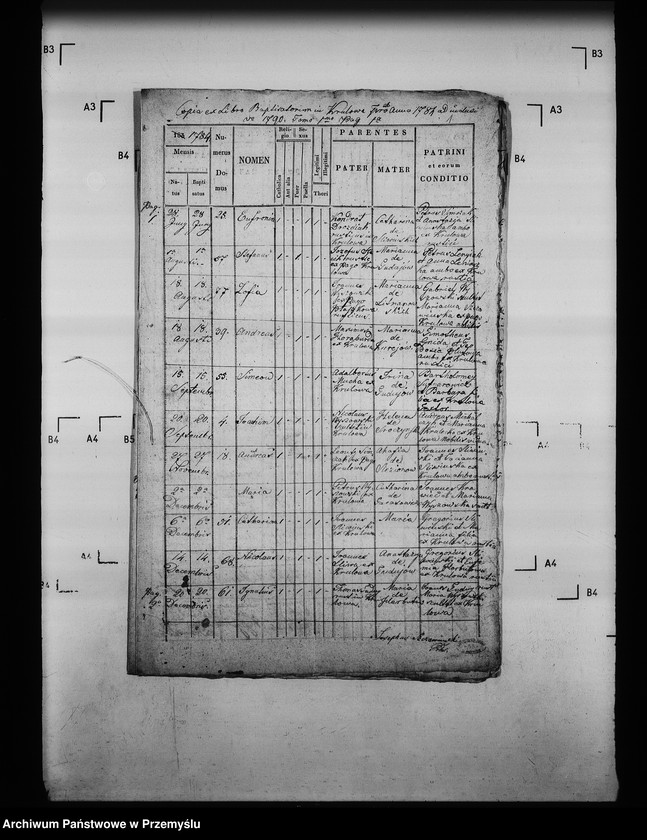 image.from.unit.number "[Kopie ksiąg metrykalnych parafii Królowa Ruska z filią Bogusza (dekanat Grybów)]"