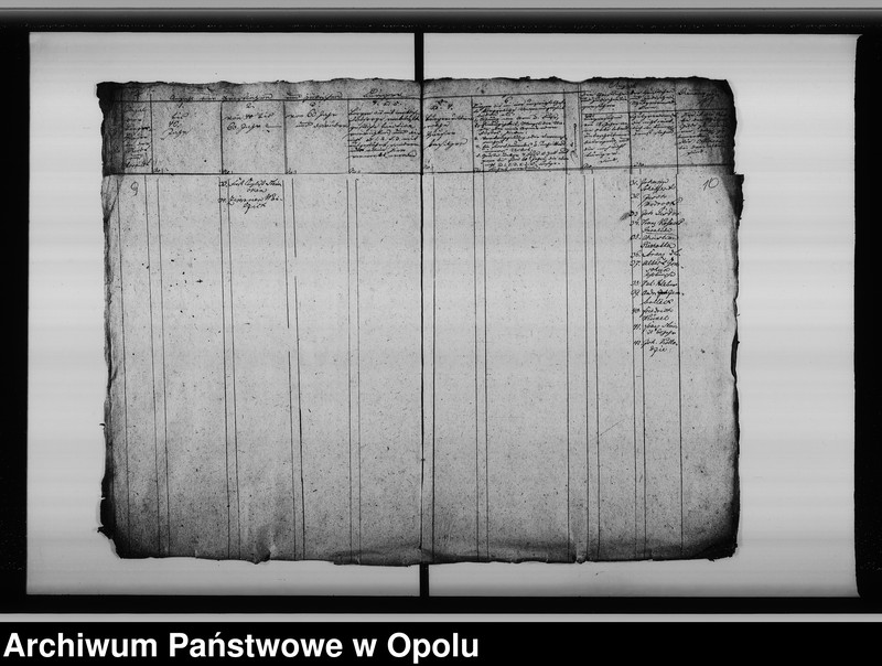 image.from.unit.number "Acta von Organisirung einer Bürgergarde bey der Stadt Oppeln Vol. No 1 de anno 1812"