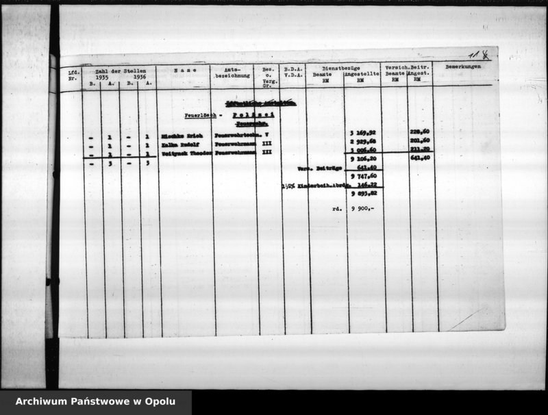 Obraz 15 z jednostki "Besoldung Lt. [Laut] Etat 1936"
