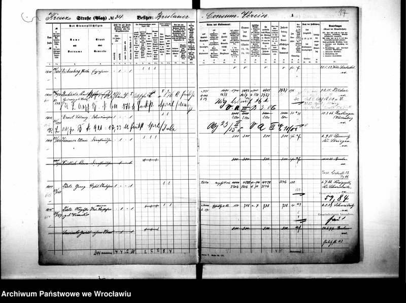 image.from.unit.number "Personalienverzeichnisse"