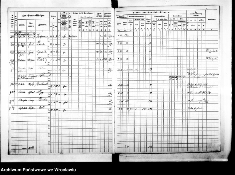 image.from.unit.number "Steuerrole"