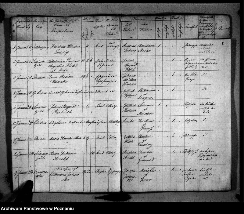image.from.unit.number "Duplikat der Verstorbenen"
