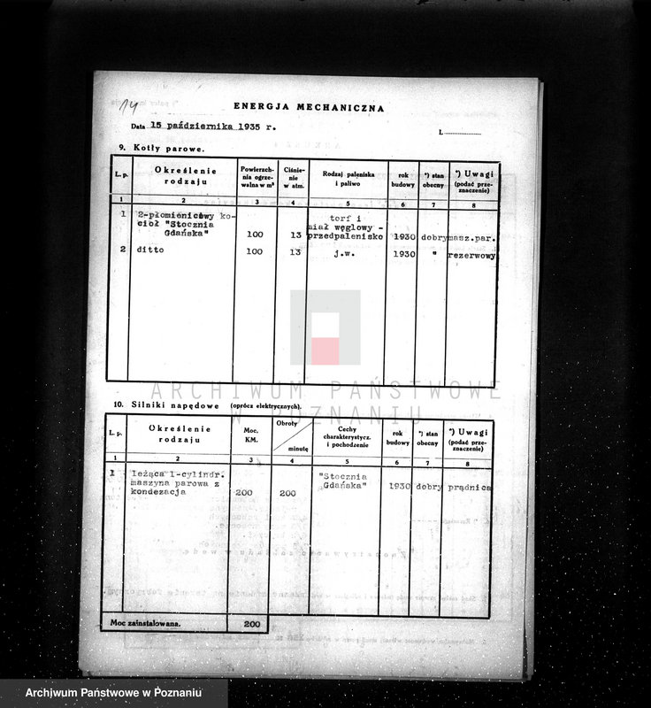 Obraz 18 z jednostki "Fabryka Szkła "Ujście" - Spółka Akcyjna dawniej Fr. Siemens"