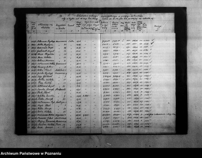 Obraz 3 z jednostki "Zestawienie podań dłużników rentowych o ulgi z art. 16/Dz.U.R.P. poz. 842-34 załatwionych odmownie"