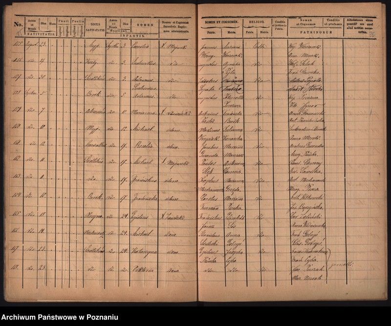 image.from.unit.number "Duplikat urodzonych, zaślubionych i zmarłych"