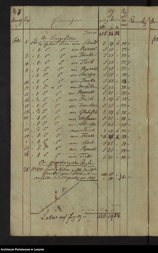 Obraz 10 z jednostki "[Księga przychodów i rozchodów kasy miejskiej]"