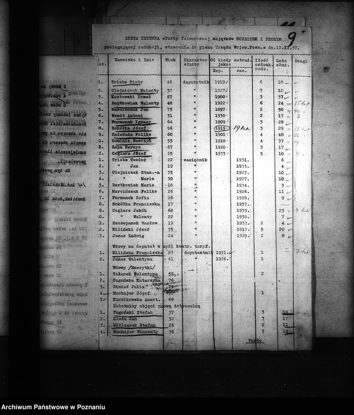 Obraz 13 z jednostki "Odprawy z art. 44 ustawy o wykonaniu reformy rolnej dla byłej służby folwarcznej z przymusowego wykupu części majątku Prusim-Rozbitek powiatu międzychodzkiego"