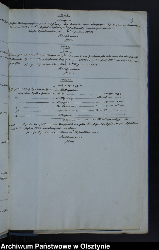 image.from.unit.number "Einnahme Beläge der Kirchspiels Schulkasse"