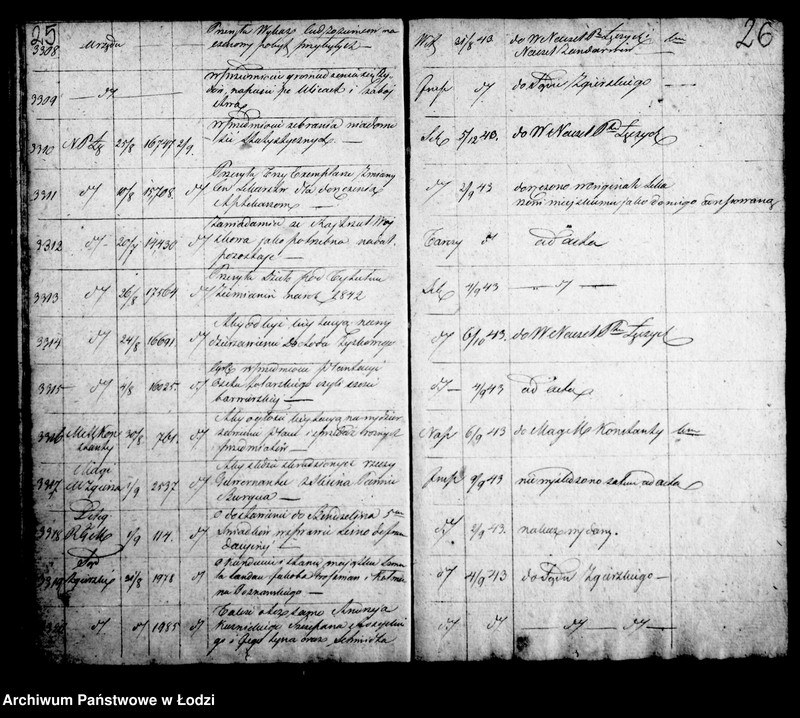 Obraz 17 z jednostki "Dziennik korespondencyjny magistratu miasta Łodzi z roku 1843-1844"