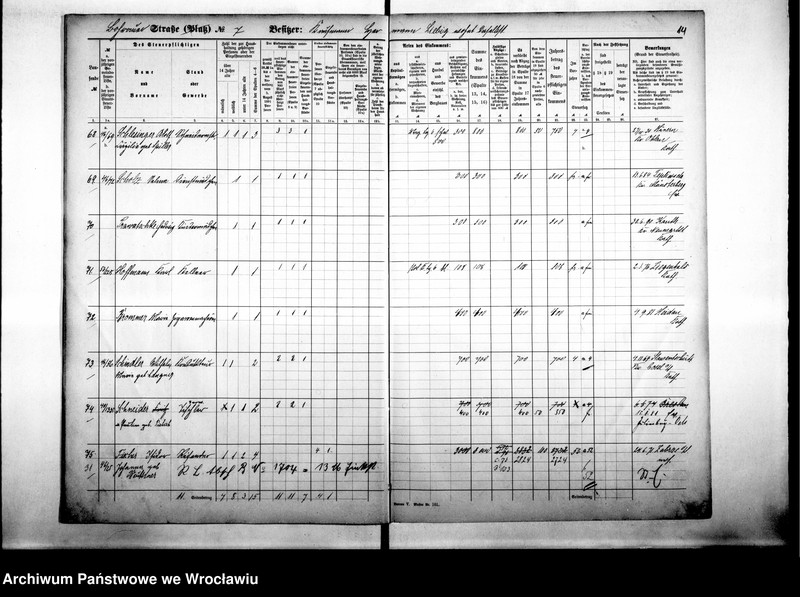 image.from.unit.number "Personalienverzeichnisse"