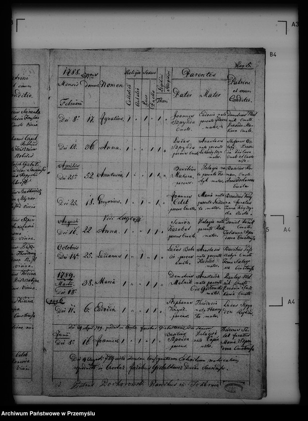 image.from.unit.number "[Kopie ksiąg metrykalnych parafii Tokarnia (dekanat Buków)]"