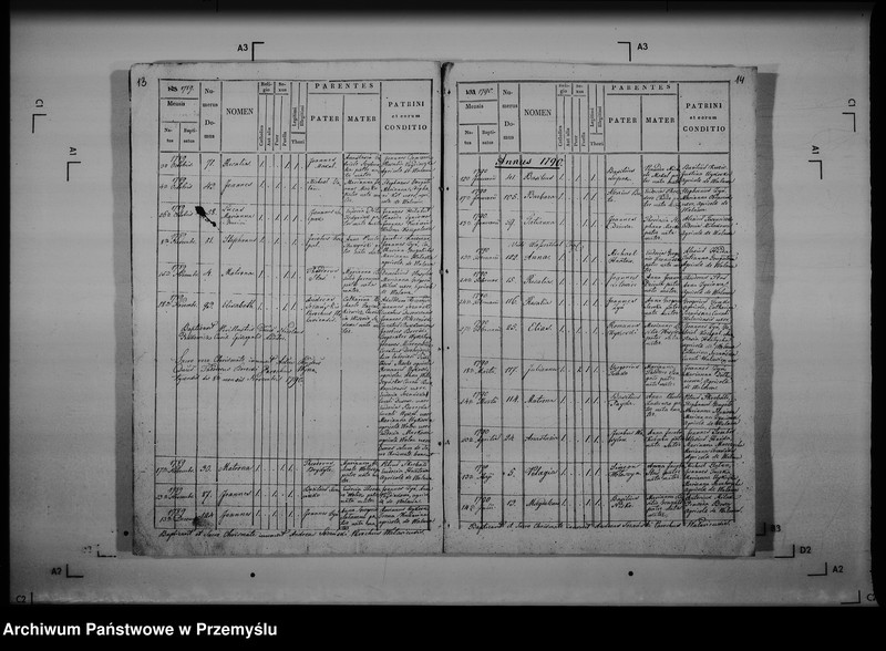 image.from.unit.number "[Kopie ksiąg metrykalnych parafii Walawa z filią Dusowce z Chałupkami Dusowskimi (dekanat Radymno)]"